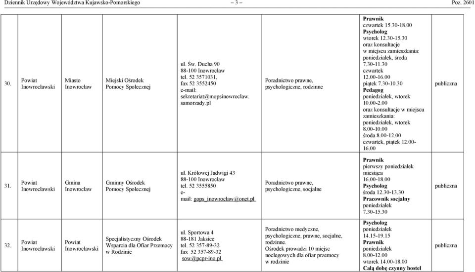 00 oraz konsultacje w miejscu zamieszkania:, wtorek 8.00-10.00 środa 8.00-12.00 czwartek, piątek 12.00-16.00 31. Gmina Gminny Ośrodek ul. Królowej Jadwigi 43 tel.