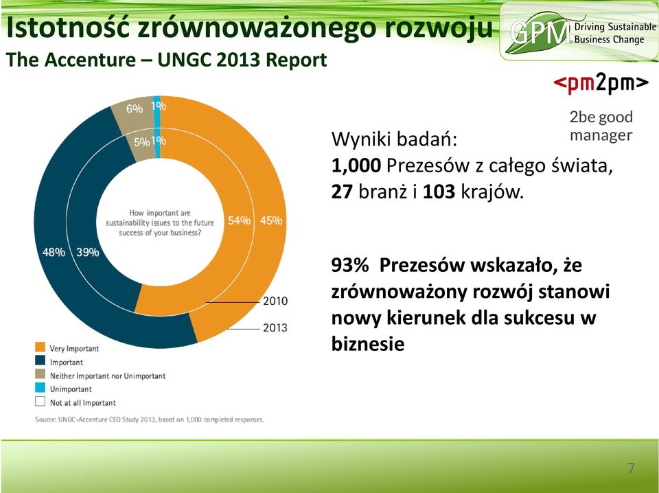 świata, 27 branż i 103krajów.