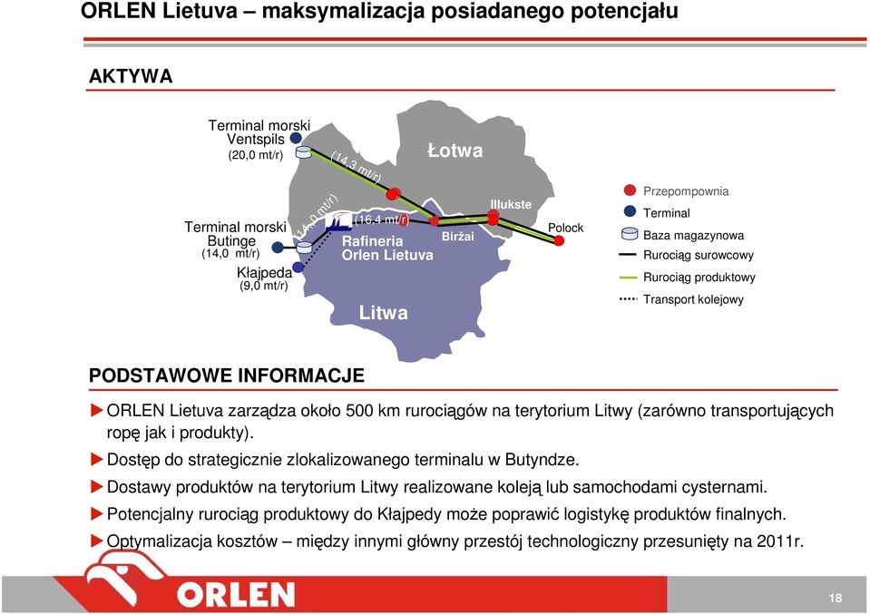 INFORMACJE ORLEN Lietuva zarządza około 500 km rurociągów na terytorium Litwy (zarówno transportujących ropę jak i produkty). Dostęp do strategicznie zlokalizowanego terminalu w Butyndze.