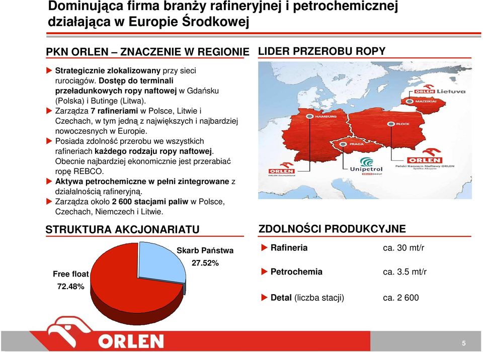 Zarządza 7 rafineriami w Polsce, Litwie i Czechach, w tym jedną z największych i najbardziej nowoczesnych w Europie. Posiada zdolność przerobu we wszystkich rafineriach kaŝdego rodzaju ropy naftowej.