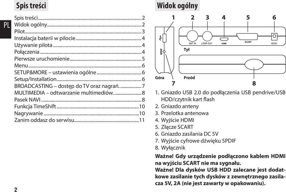 ..11 Widok ogólny 1 Tył 2 3 Góra Przód 7 8 1. Gniazdo USB 2.0 do podłączenia USB pendrive/usb HDD/czytnik kart flash 2. Gniazdo anteny 3. Przelotka antenowa 4. Wyjście HDMI 5. Złącze SCART 6.