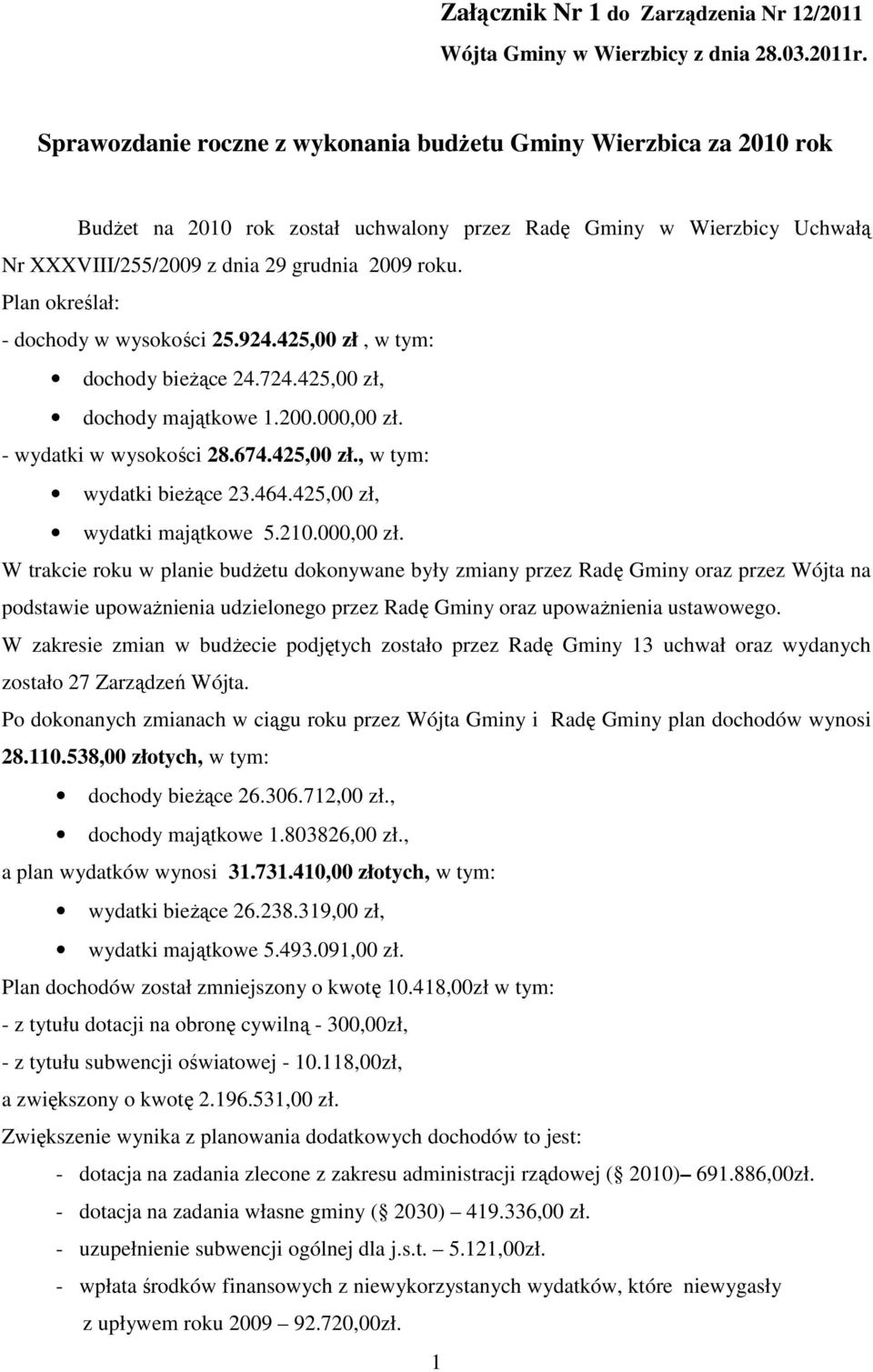 Plan określał: - dochody w wysokości 25.924.425,00 zł, w tym: dochody bieŝące 24.724.425,00 zł, dochody majątkowe 1.200.000,00 zł. - wydatki w wysokości 28.674.425,00 zł., w tym: wydatki bieŝące 23.