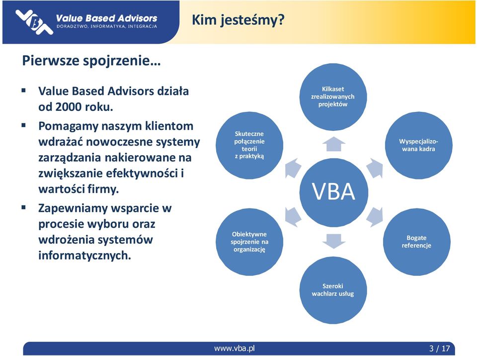 zwiększanie efektywności i wartości firmy.