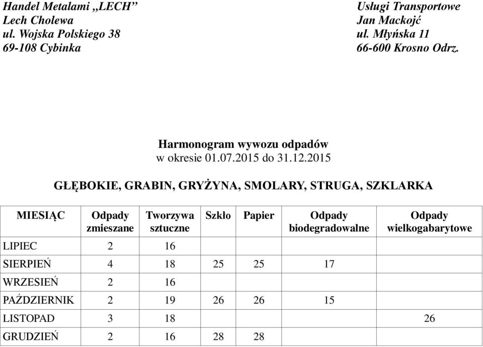 18 25 25 17 WRZESIEŃ 2 16 PAŹDZIERNIK 2 19