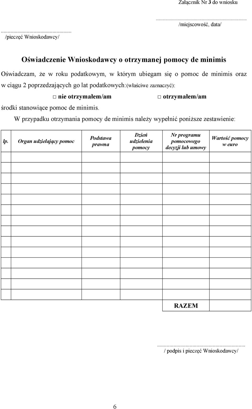 minimis oraz w ciągu 2 poprzedzających go lat podatkowych:(właściwe zaznaczyć): nie otrzymałem/am otrzymałem/am środki stanowiące