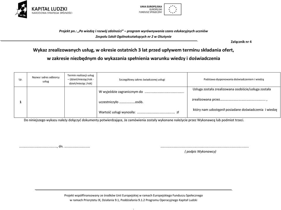 świadczonej usługi Podstawa dysponowania doświadczeniem i wiedzą W wyjeździe zagranicznym do Usługa została zrealizowana osobiście/usługa została 1 uczestniczyło osób zrealizowana przez, Wartość