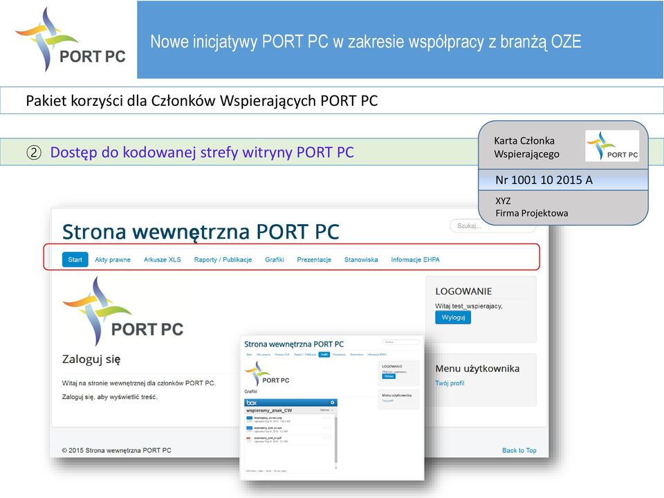 PORT PC 2 Dostęp do