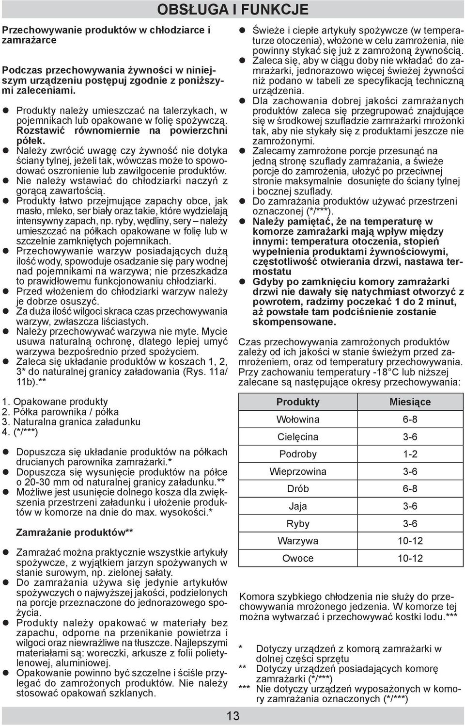Należy zwrócić uwagę czy żywność nie do ty ka ściany tylnej, jeżeli tak, wówczas może to spo wodo wać oszro nie nie lub za wil go ce nie produktów.