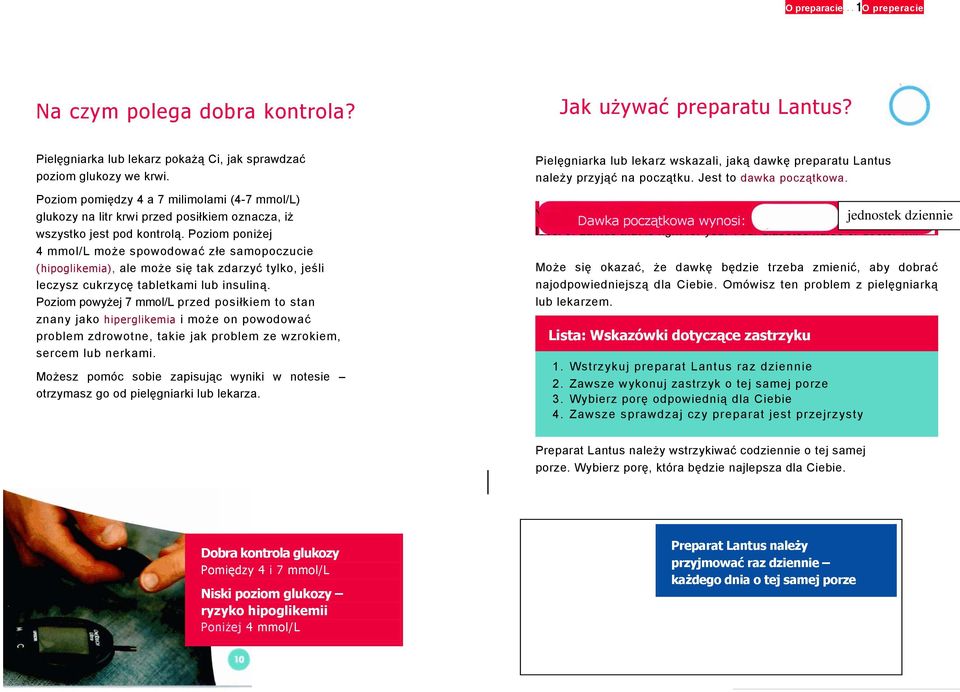 Poziom poniżej 4 mmol/l może spowodować złe samopoczucie (hipoglikemia), ale może się tak zdarzyć tylko, jeśli leczysz cukrzycę tabletkami lub insuliną.