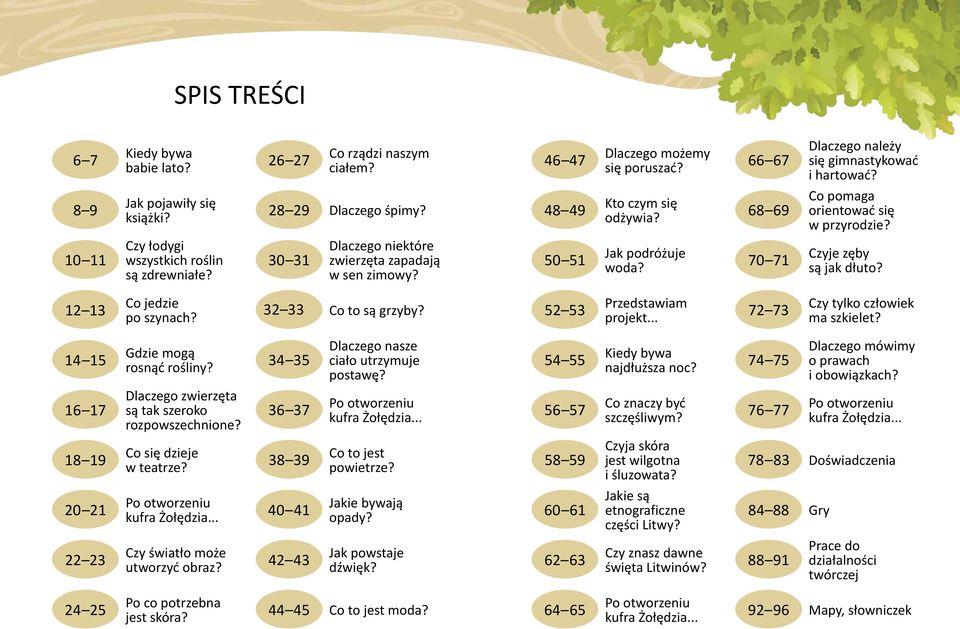 52 53 Przedstawiam projekt... 72 73 14 15 Gdzie mogą Dlaczego nasze rosnąć rośliny? 34 35 ciało utrzymuje postawę? 54 55 Kiedy bywa najdłuższa noc?