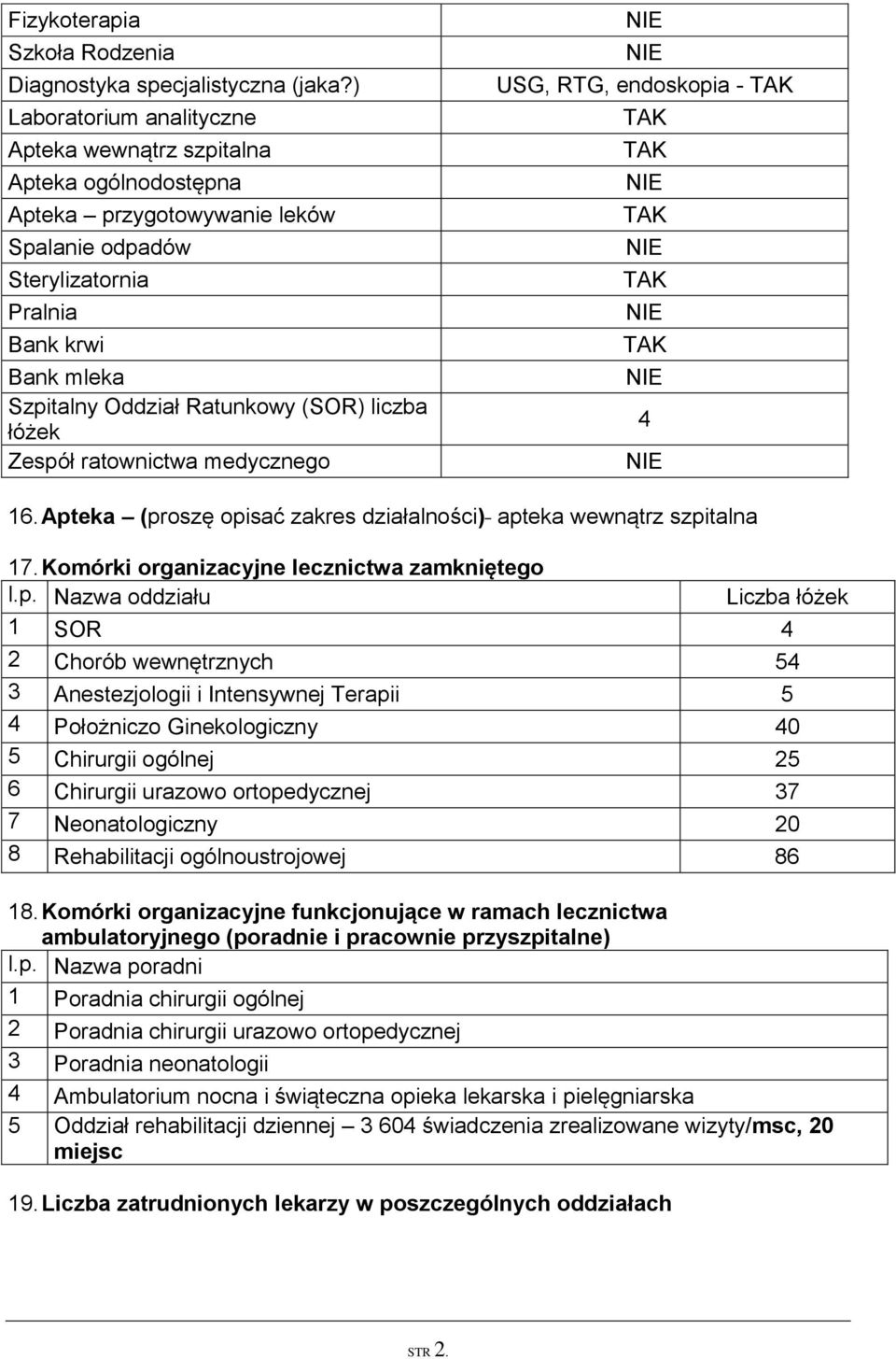 łóżek Zespó