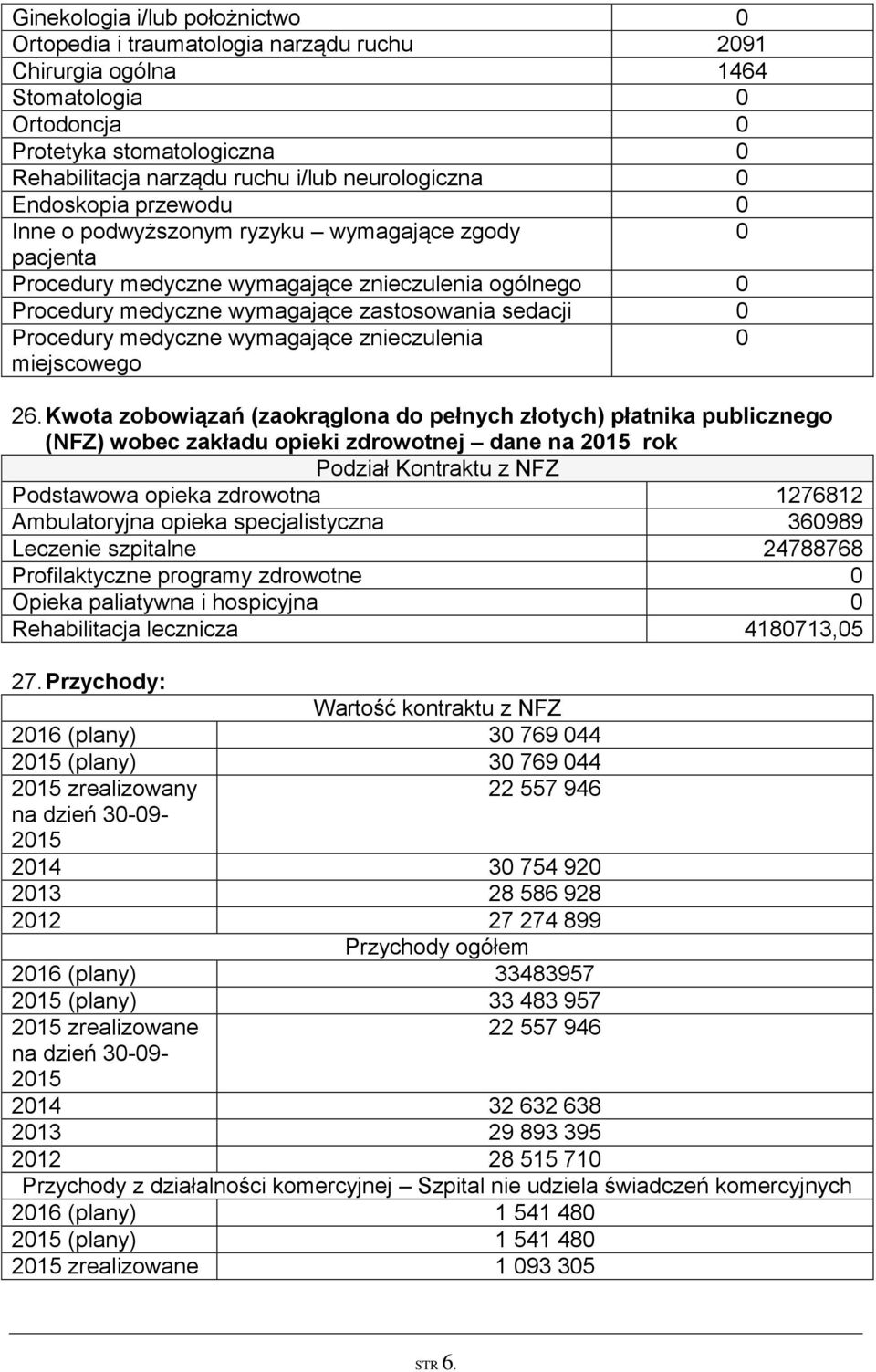 Procedury medyczne wymagające znieczulenia 0 miejscowego 26.