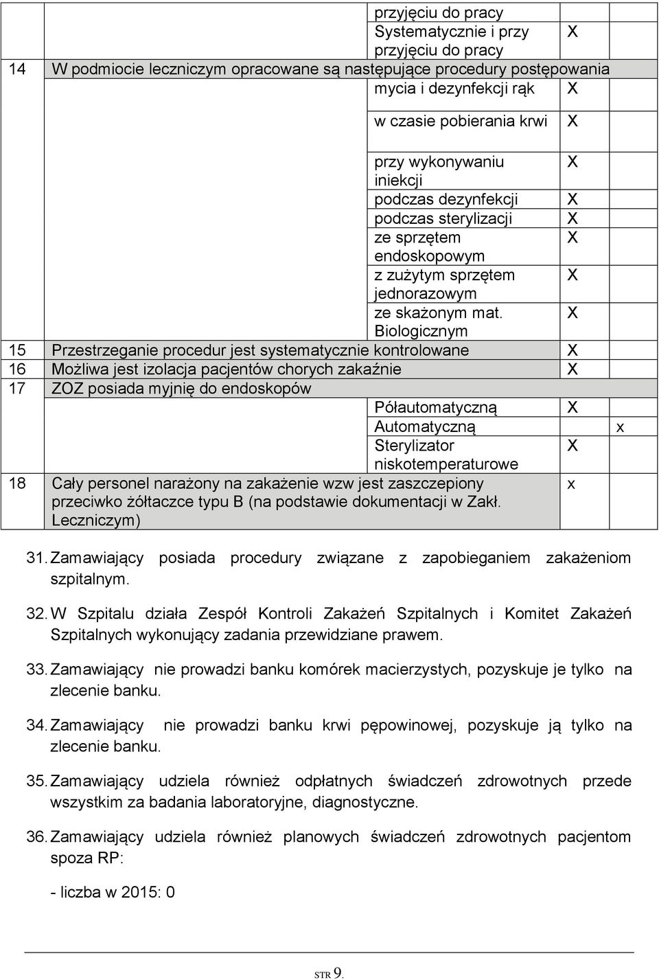Biologicznym 15 Przestrzeganie procedur jest systematycznie kontrolowane 16 Możliwa jest izolacja pacjentów chorych zakaźnie 17 ZOZ posiada myjnię do endoskopów Półautomatyczną Automatyczną