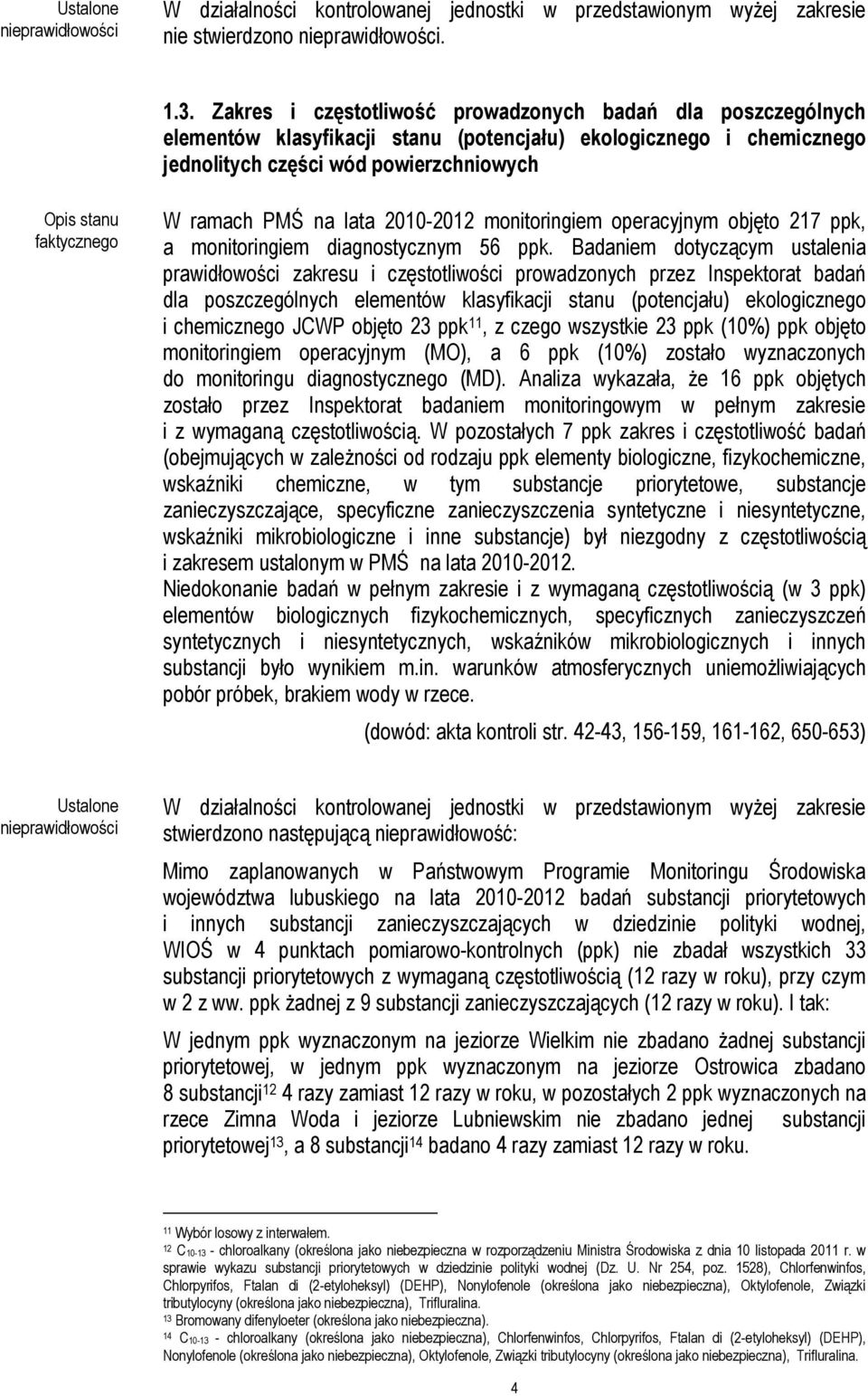 2010-2012 monitoringiem operacyjnym objęto 217 ppk, a monitoringiem diagnostycznym 56 ppk.