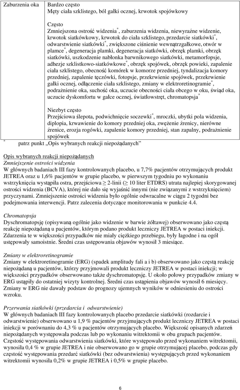 siatkówki, uszkodzenie nabłonka barwnikowego siatkówki, metamorfopsje, adhezje szklistkowo-siatkówkowe *, obrzęk spojówek, obrzęk powieki, zapalenie ciała szklistego, obecność komórek w komorze