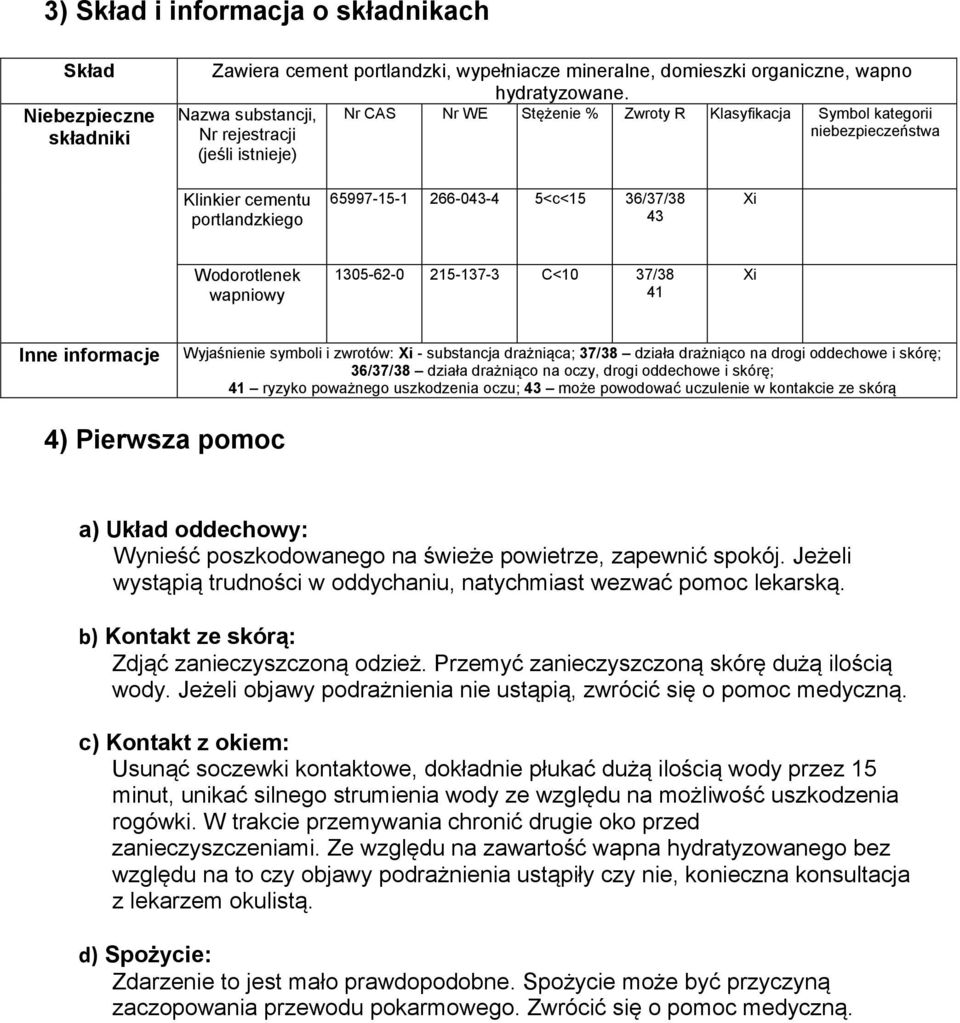 43 Xi Wodorotlenek wapniowy 1305-62-0 215-137-3 C<10 37/38 41 Xi Inne informacje Wyjaśnienie symboli i zwrotów: Xi - substancja drażniąca; 37/38 działa drażniąco na drogi oddechowe i skórę; 36/37/38