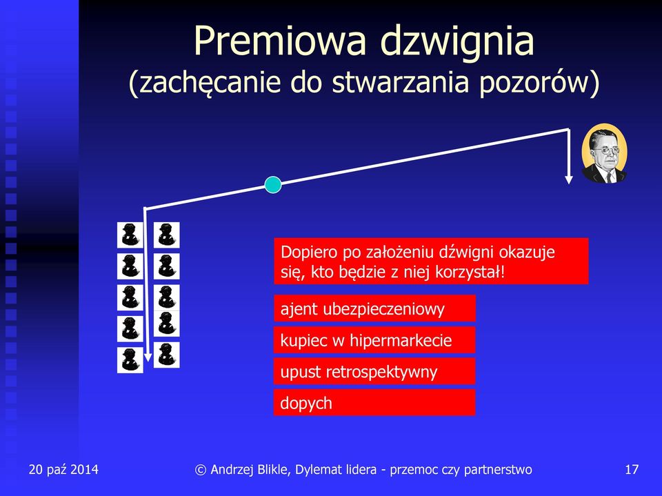 się, kto będzie z niej korzystał!