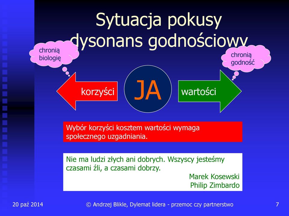 wymaga społecznego uzgadniania. Nie ma ludzi złych ani dobrych.