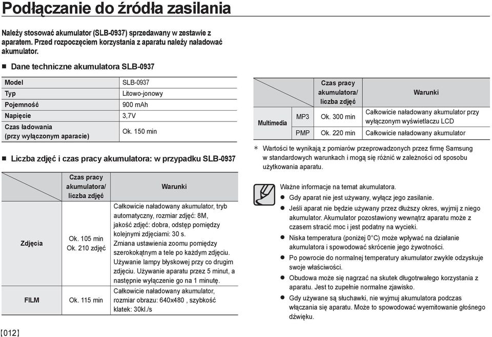 150 min Liczba zdjęć i czas pracy akumulatora: w przypadku SLB-0937 Zdjęcia FILM Czas pracy akumulatora/ liczba zdjęć Ok. 105 min Ok. 210 zdjęć Ok.