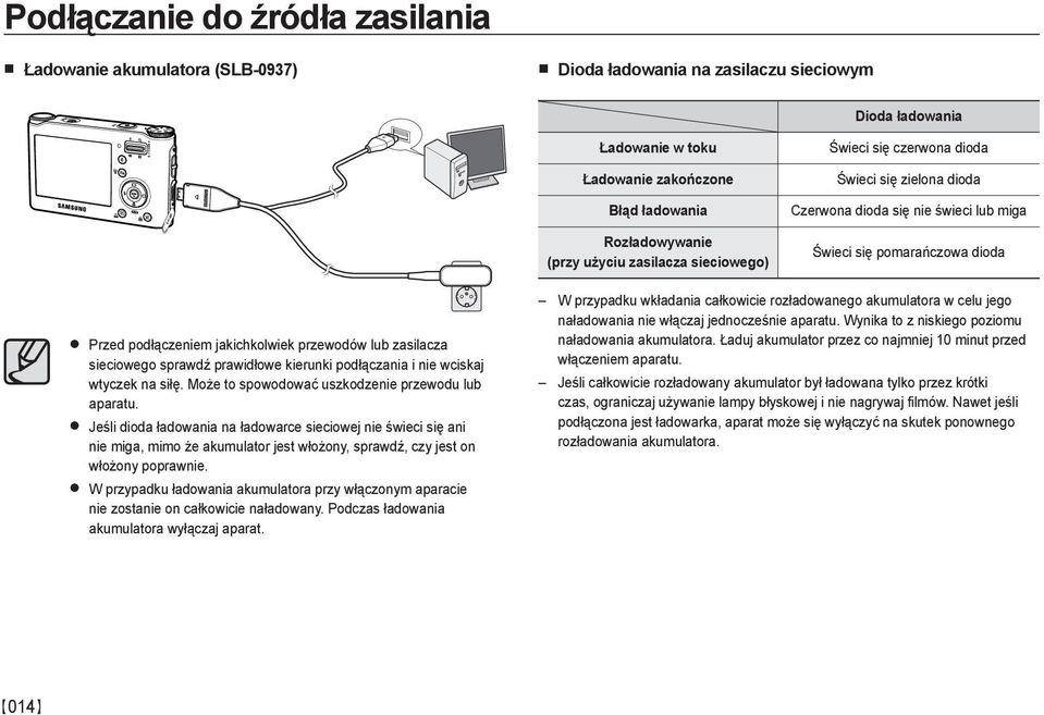 zasilacza sieciowego sprawdź prawidłowe kierunki podłączania i nie wciskaj wtyczek na siłę. Może to spowodować uszkodzenie przewodu lub aparatu.