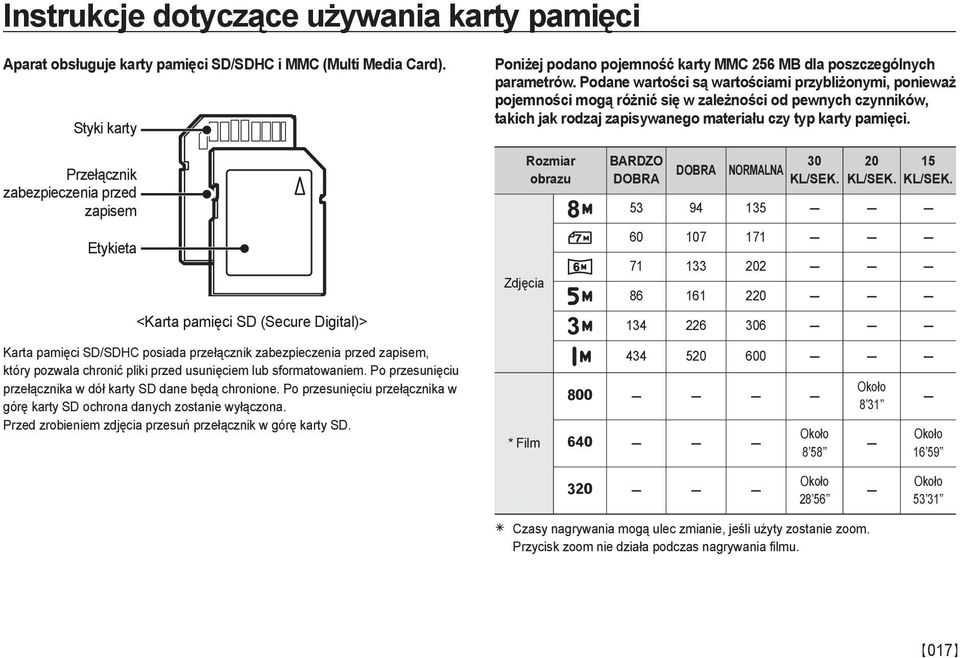 Przełącznik zabezpieczenia przed zapisem Etykieta <Karta pamięci SD (Secure Digital)> Karta pamięci SD/SDHC posiada przełącznik zabezpieczenia przed zapisem, który pozwala chronić pliki przed