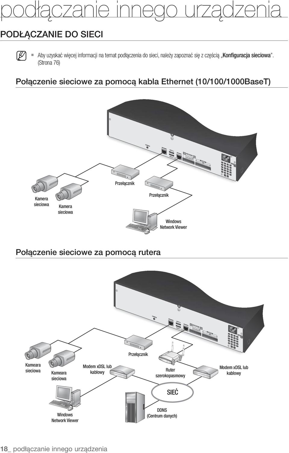 (Strona 76) Połączenie sieciowe za pomocą kabla Ethernet (10/100/1000BaseT) NO COM NO COM COM COM NC NO RESET G G G G 1 2 3 4 5 6 7 8 9 10 11 12 13 14 15 16 Przełącznik Kamera sieciowa Kamera