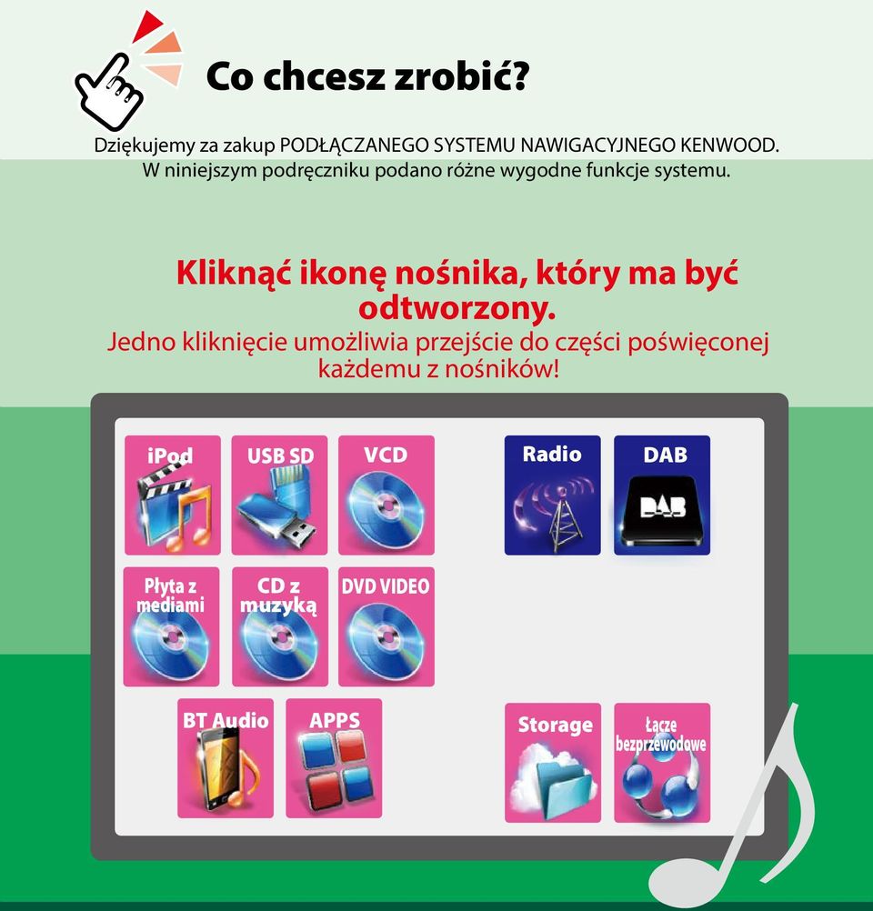 Kliknąć ikonę nośnika, który ma być odtworzony.