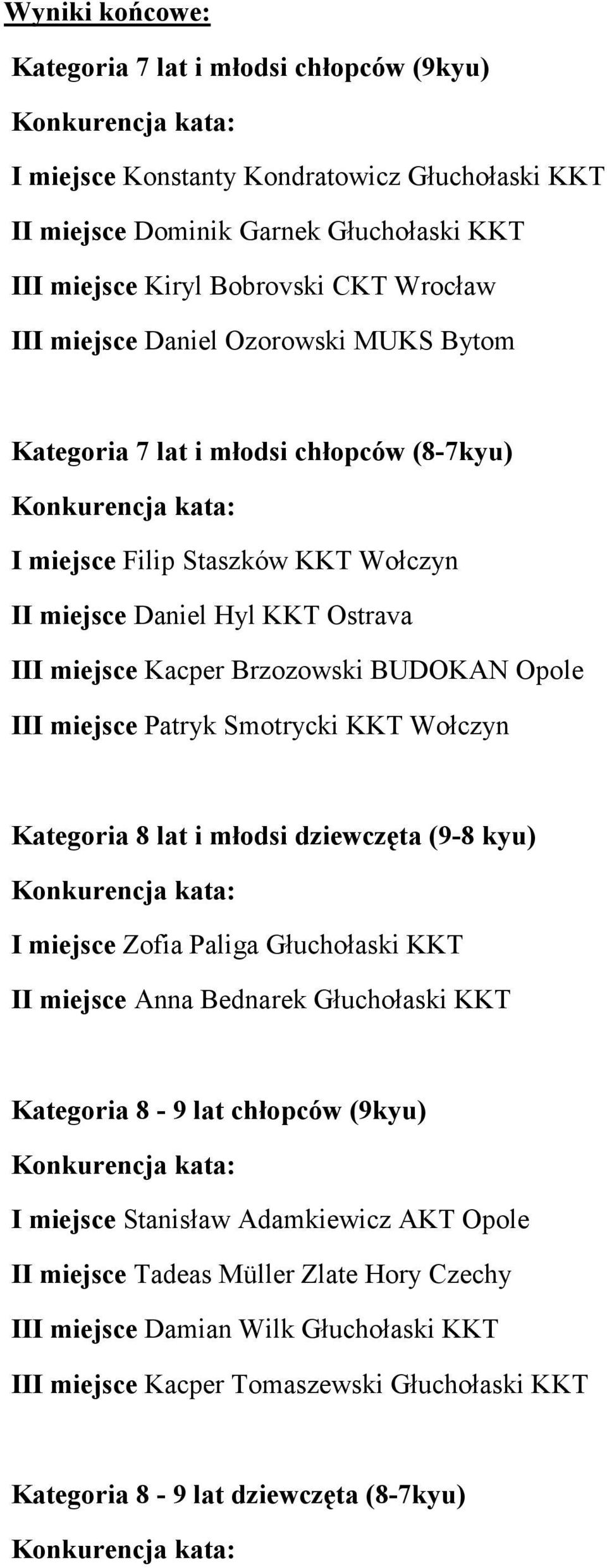 miejsce Patryk Smotrycki KKT Wołczyn Kategoria 8 lat i młodsi dziewczęta (9-8 kyu) I miejsce Zofia Paliga Głuchołaski KKT II miejsce Anna Bednarek Głuchołaski KKT Kategoria 8-9 lat chłopców (9kyu) I