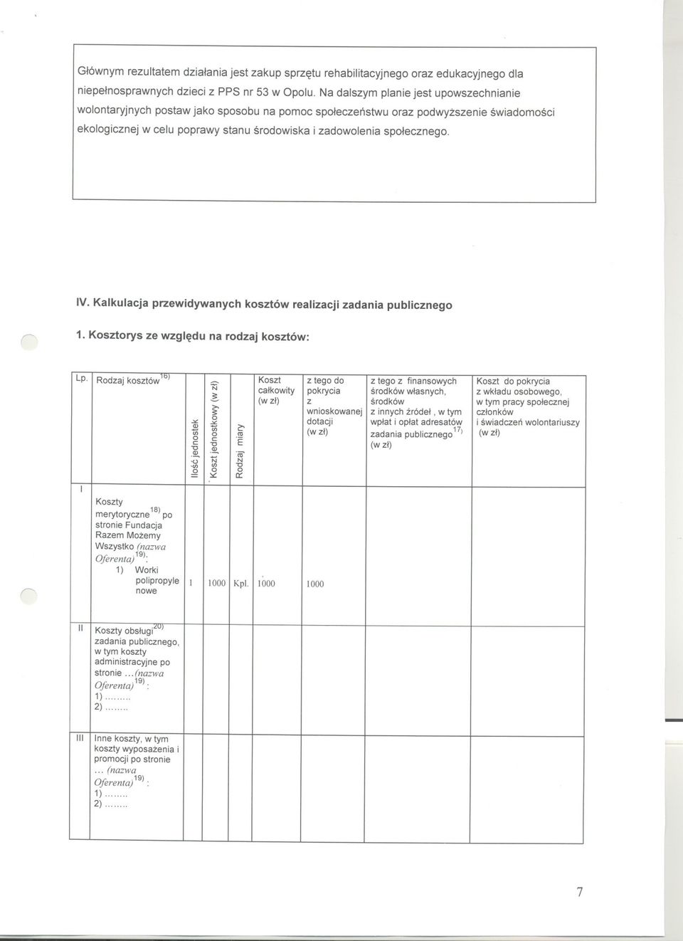 IV. Kalkulacja przewidywanych kosztów realizacji zadania publicznego 1.
