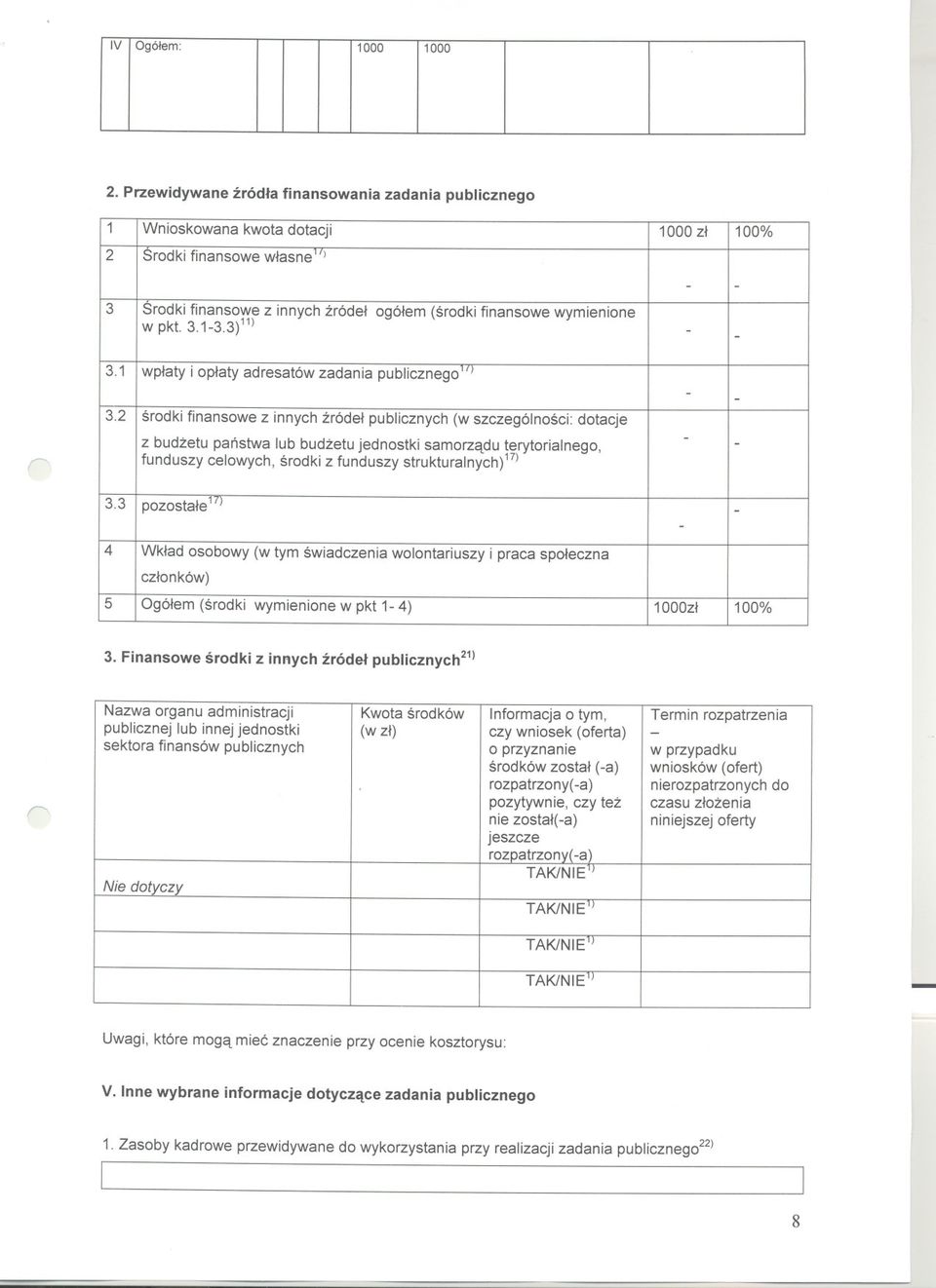 3)11) 3.1 wplatyi oplatyadresatówzadaniapublicznego'i} 3.