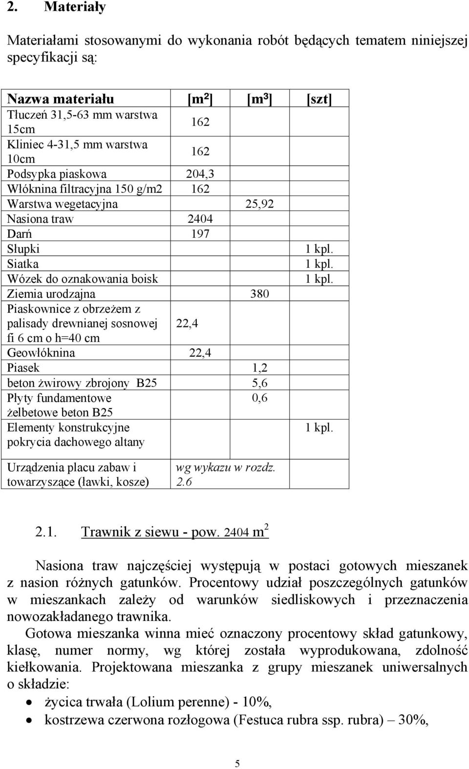 Ziemia urodzajna 380 Piaskownice z obrzeżem z palisady drewnianej sosnowej 22,4 fi 6 cm o h=40 cm Geowłóknina 22,4 Piasek 1,2 beton żwirowy zbrojony B25 5,6 Płyty fundamentowe 0,6 żelbetowe beton B25
