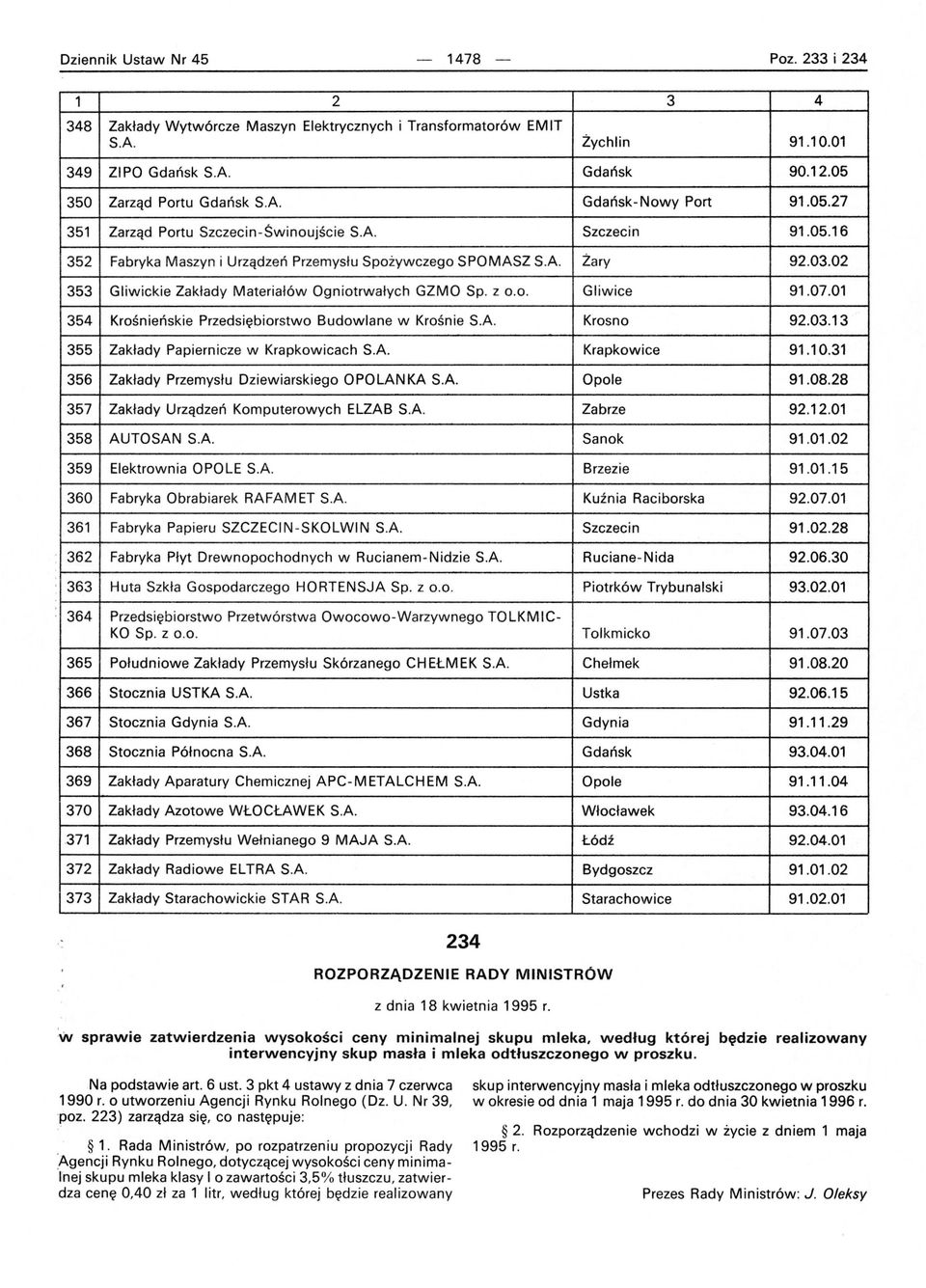 02 353 Gliwickie Zakłady Materiałów Ogniotrwałych GZMO Sp. z 0.0. Gliwice 91.07.01 354 Krośnieńskie Przedsiębiorstwo Budowlane w Krośnie S.A. Krosno 92.03.13 355 Zakłady Papiern icze w Krapkowicach S.