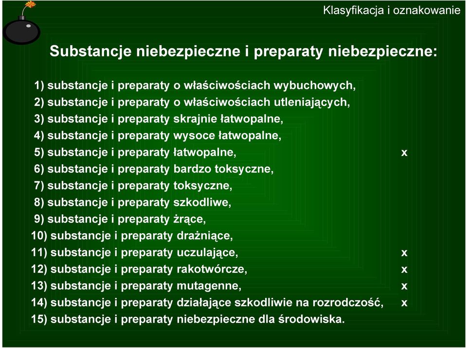 toksyczne, 7) substancje i preparaty toksyczne, 8) substancje i preparaty szkodliwe, 9) substancje i preparaty żrące, 10) substancje i preparaty drażniące, 11) substancje i preparaty