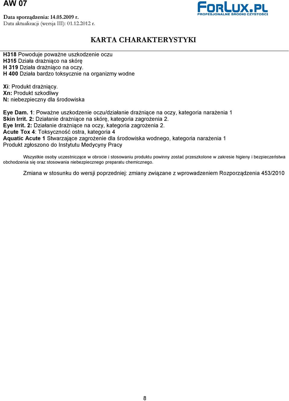 2: Działanie drażniące na skórę, kategoria zagrożenia 2. Eye Irrit. 2: Działanie drażniące na oczy, kategoria zagrożenia 2.