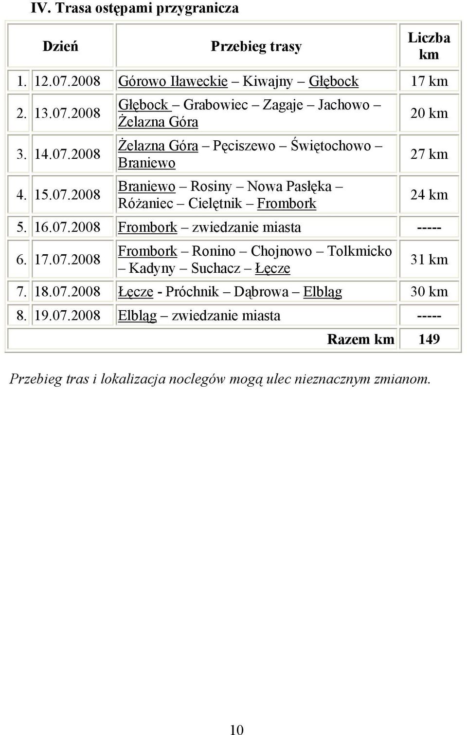 2008 3. 14.07.