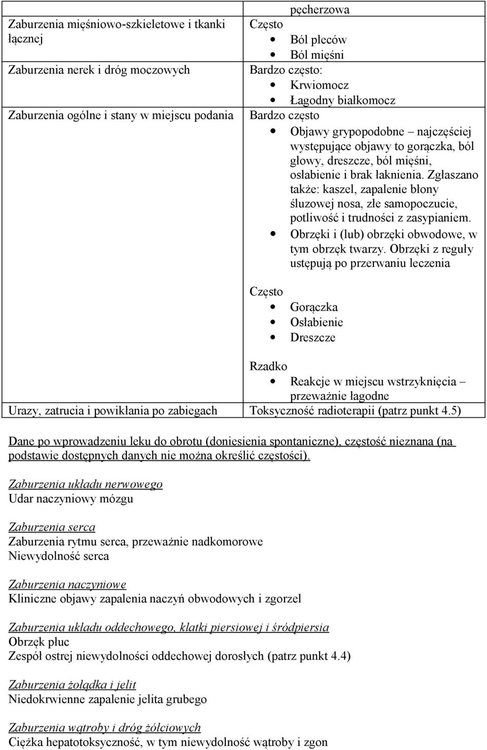 Zgłaszano także: kaszel, zapalenie błony śluzowej nosa, złe samopoczucie, potliwość i trudności z zasypianiem. Obrzęki i (lub) obrzęki obwodowe, w tym obrzęk twarzy.