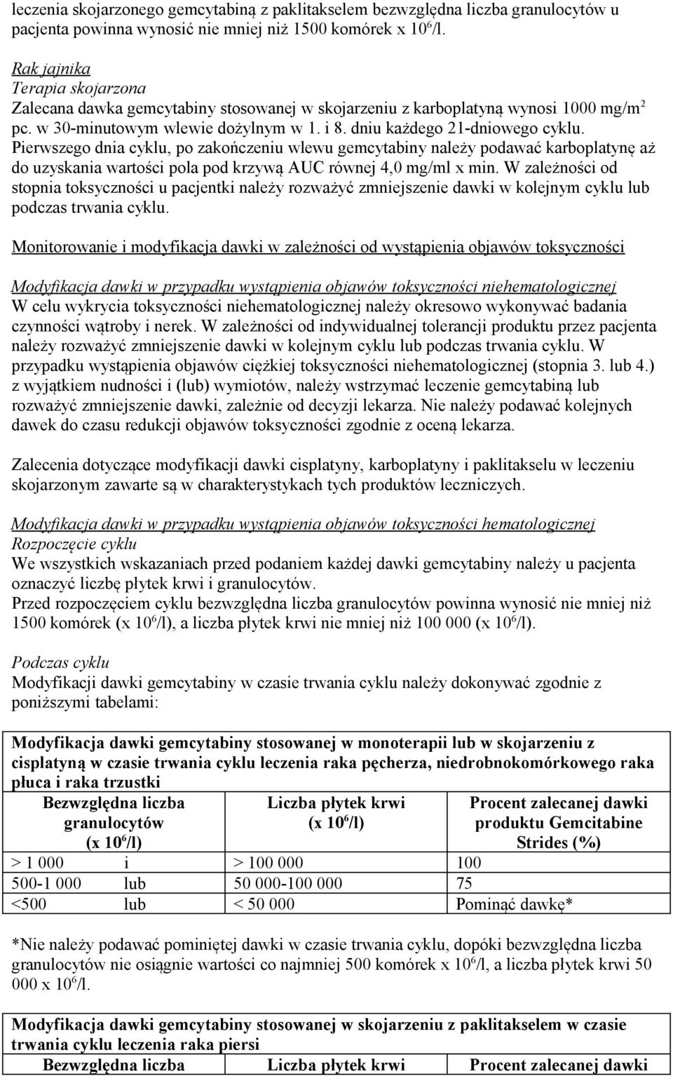 Pierwszego dnia cyklu, po zakończeniu wlewu gemcytabiny należy podawać karboplatynę aż do uzyskania wartości pola pod krzywą AUC równej 4,0 mg/ml x min.
