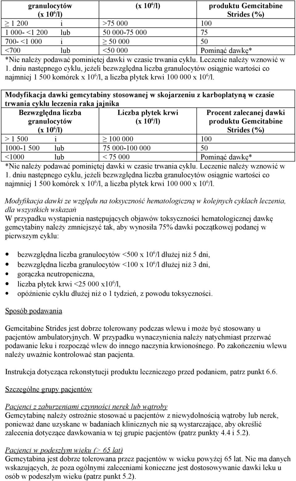 dniu następnego cyklu, jeżeli bezwzględna liczba granulocytów osiągnie wartości co najmniej 1 500 komórek x 10 6 /l, a liczba płytek krwi 100 000 x 10 6 /l.