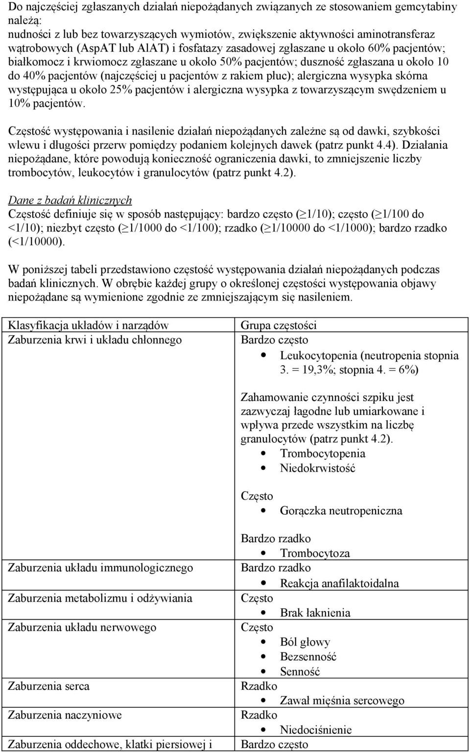 rakiem płuc); alergiczna wysypka skórna występująca u około 25% pacjentów i alergiczna wysypka z towarzyszącym swędzeniem u 10% pacjentów.