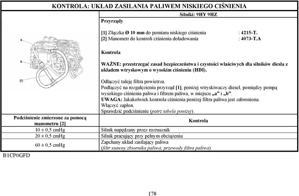 diesel, pomiędzy pompą wysokiego ciśnienia paliwa i filtrem