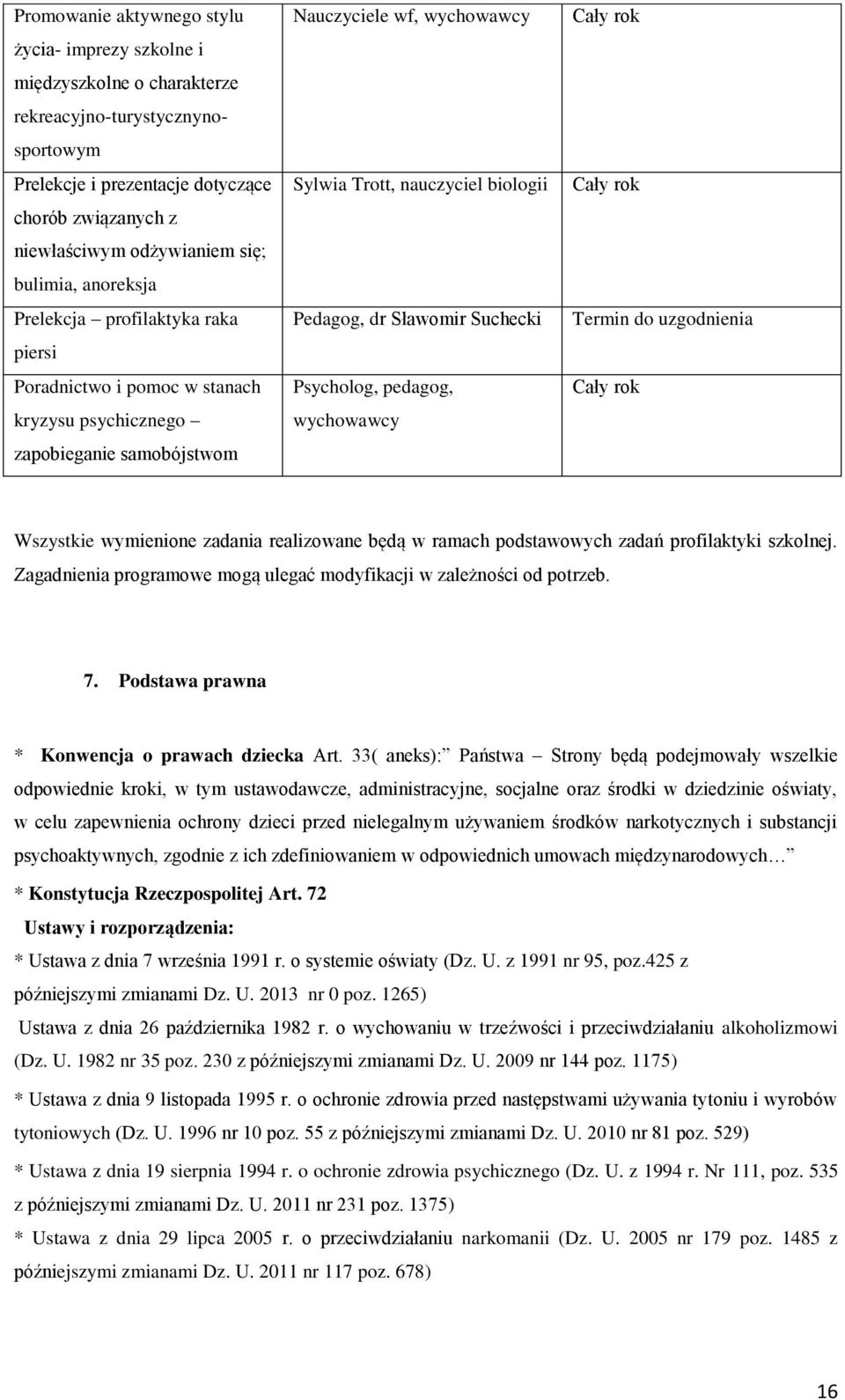 Pedagog, dr Sławomir Suchecki Psycholog, pedagog, wychowawcy Termin do uzgodnienia Wszystkie wymienione zadania realizowane będą w ramach podstawowych zadań profilaktyki szkolnej.