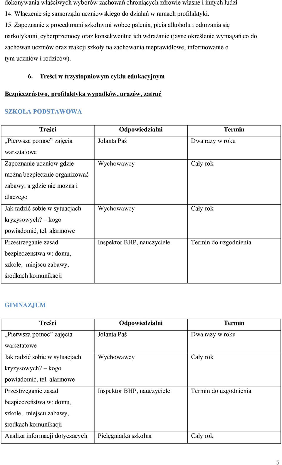 reakcji szkoły na zachowania nieprawidłowe, informowanie o tym uczniów i rodziców). 6.