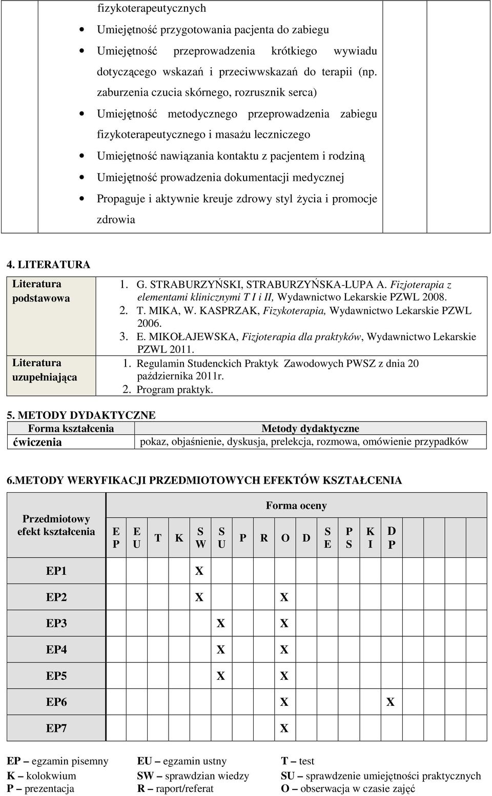 Umiejętność prowadzenia dokumentacji medycznej ropaguje i aktywnie kreuje zdrowy styl życia i promocje zdrowia 4. LITRATURA Literatura podstawowa Literatura uzupełniająca 1. G.