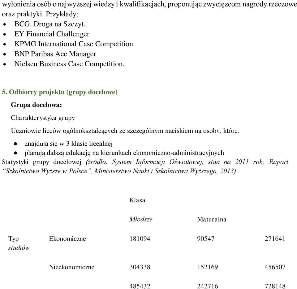 Odbiorcy projektu (grupy docelowe) Grupa docelowa: Charakterystyka grupy Uczniowie liceów ogólnokształcących ze szczególnym naciskiem na osoby, które: znajdują się w 3 klasie licealnej planują dalszą