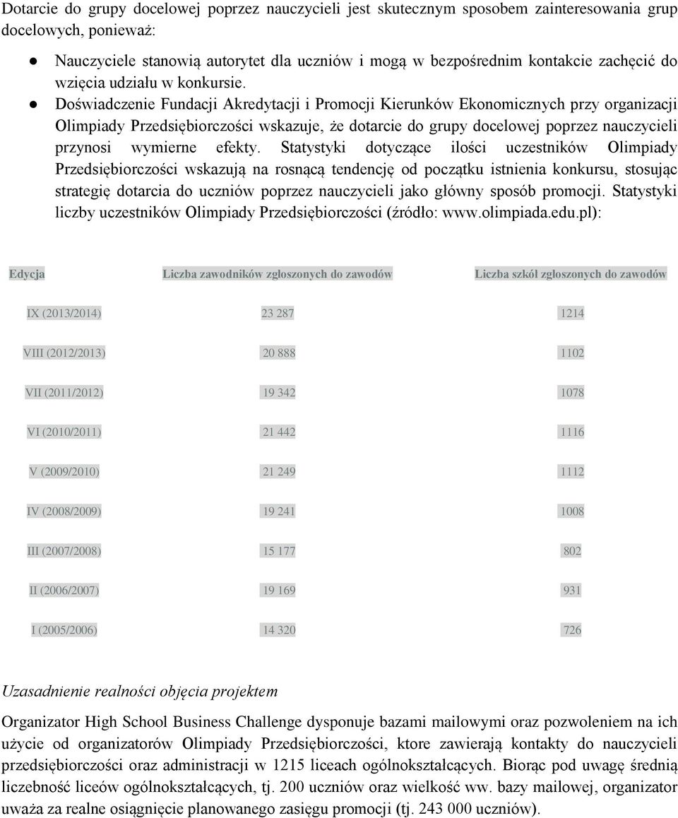 Doświadczenie Fundacji Akredytacji i Promocji Kierunków Ekonomicznych przy organizacji Olimpiady Przedsiębiorczości wskazuje, że dotarcie do grupy docelowej poprzez nauczycieli przynosi wymierne