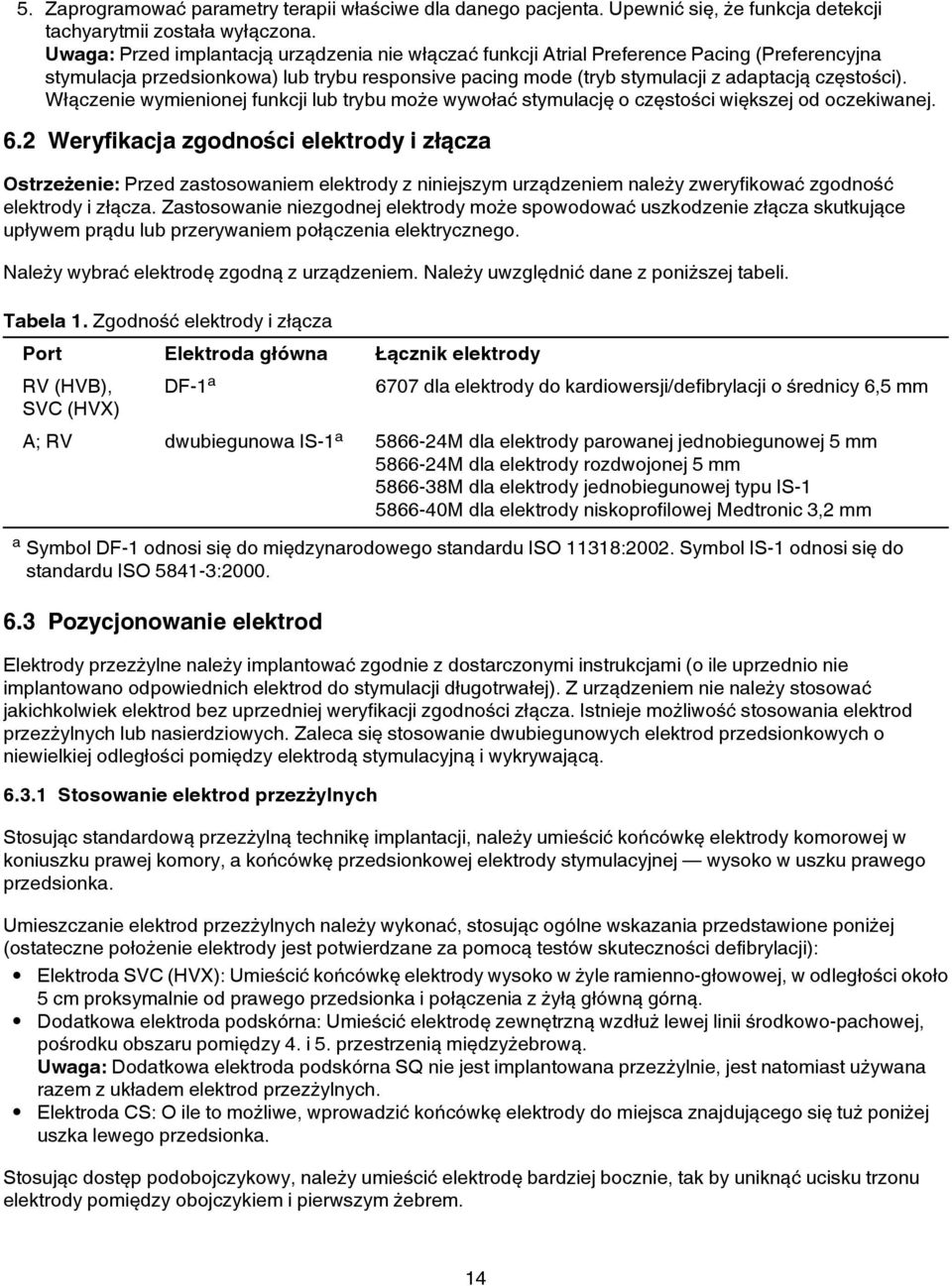 Włączenie wymienionej funkcji lub trybu może wywołać stymulację o częstości większej od oczekiwanej. 6.