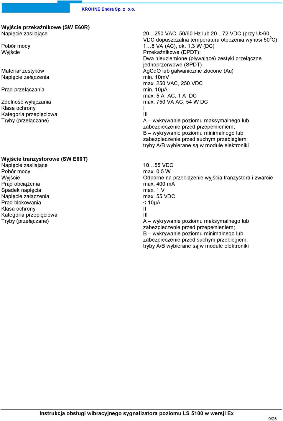 8 VA (AC), ok. 1.3 W (DC) Przekaźnikowe (DPDT); Dwa nieuziemione (pływające) zestyki przełączne jednoprzerwowe (SPDT) AgCdO lub galwanicznie złocone (Au) min. 10mV max. 250 VAC, 250 VDC min. 10μA max.