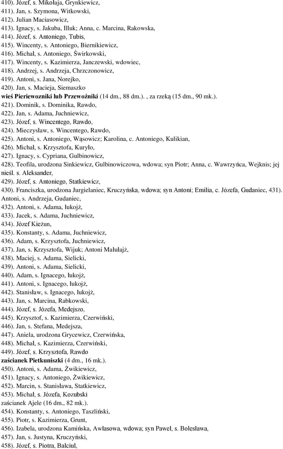 Jana, Norejko, 420). Jan, s. Macieja, Siemaszko wieś Pieriewozniki lub Przewoźniki (14 dm., 88 dm.)., za rzeką (15 dm., 90 mk.). 421). Dominik, s. Dominika, Rawdo, 422). Jan, s. Adama, Juchniewicz, 423).