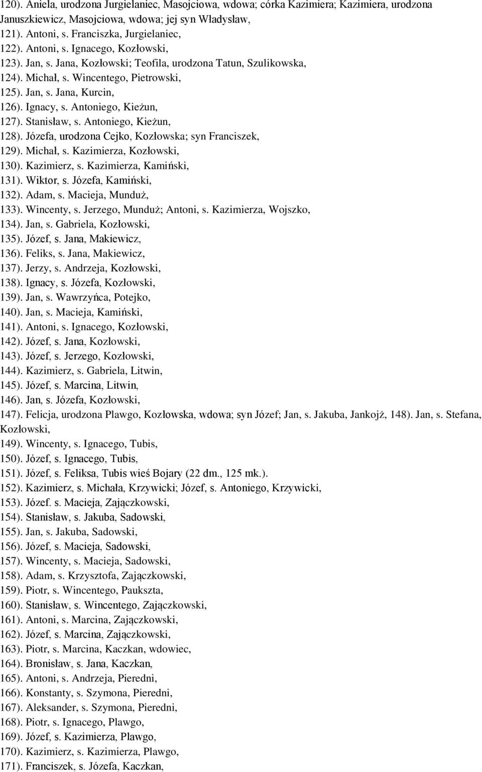 Antoniego, Kieżun, 127). Stanisław, s. Antoniego, Kieżun, 128). Józefa, urodzona Cejko, Kozłowska; syn Franciszek, 129). Michał, s. Kazimierza, Kozłowski, 130). Kazimierz, s.
