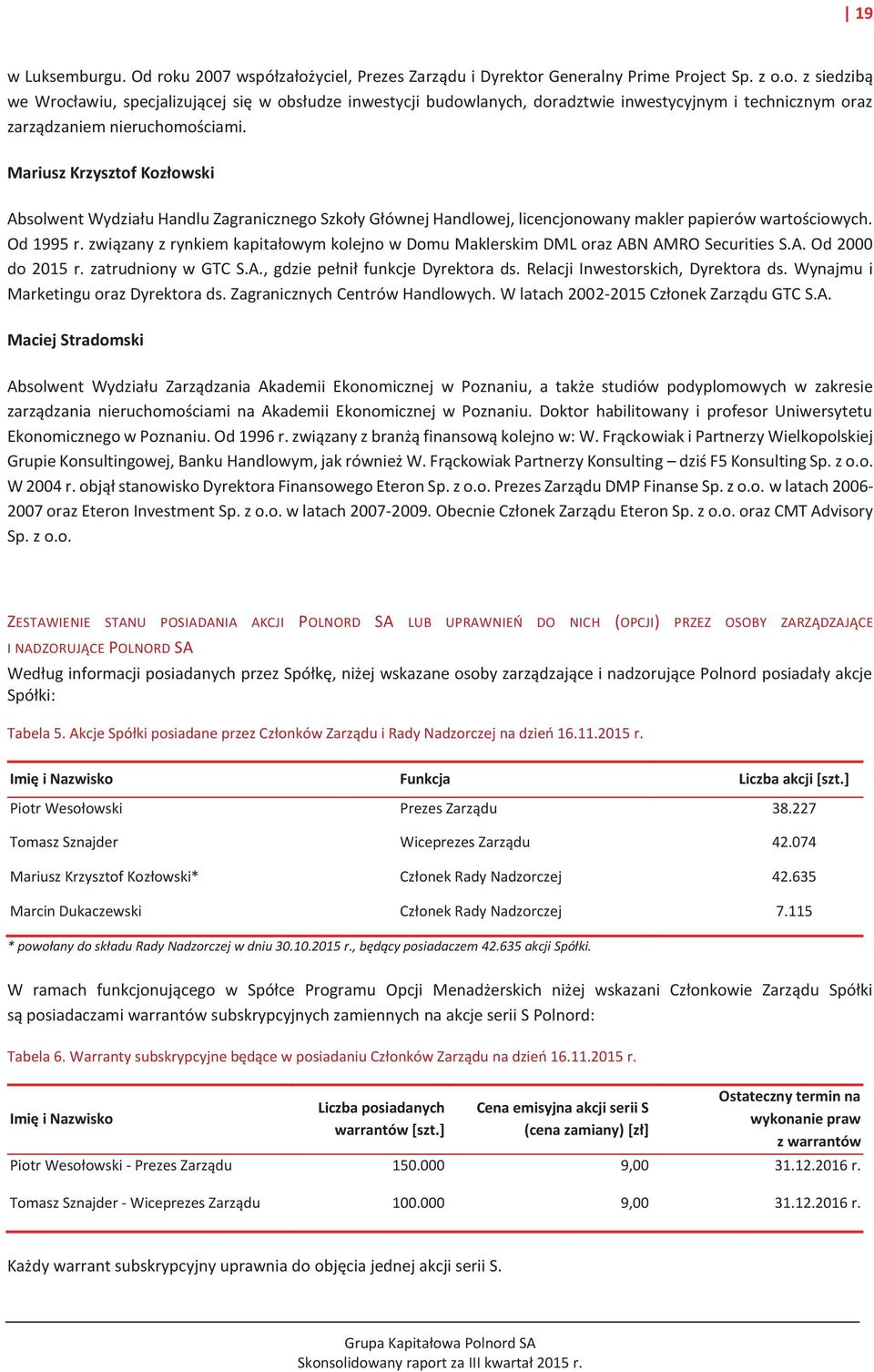 związany z rynkiem kapitałowym kolejno w Domu Maklerskim DML oraz ABN AMRO Securities S.A. Od 2000 do 2015 r. zatrudniony w GTC S.A., gdzie pełnił funkcje Dyrektora ds.